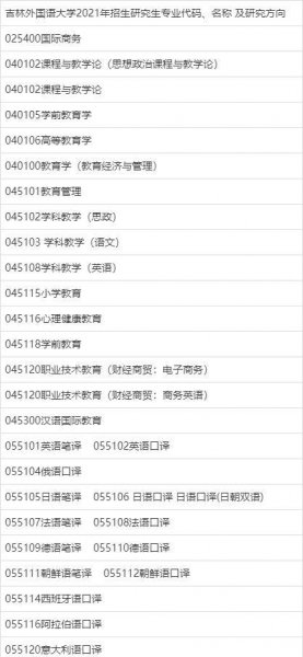 吉林外国语大学是公办还是民办