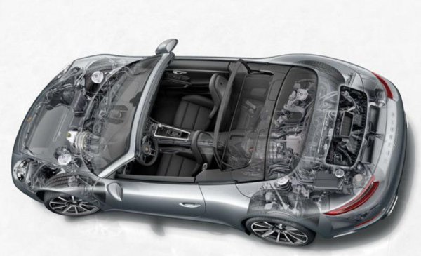 水平对置发动机的优缺点