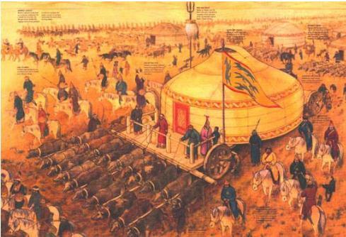 亚历山大涅夫斯基生平