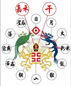 古代四爪龙和五爪龙的区别 清代四爪龙五爪龙的寓意说法
