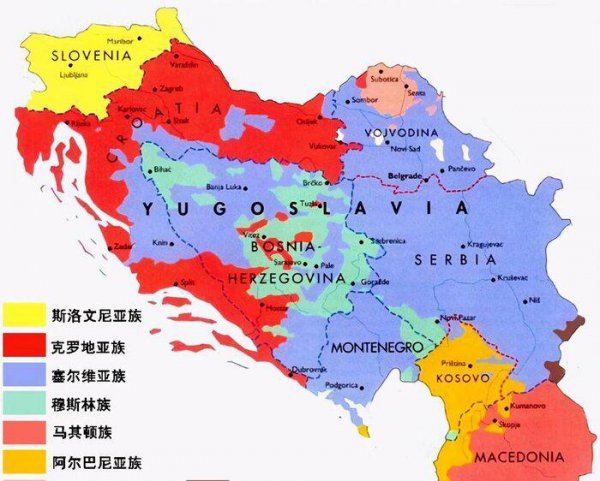南斯拉夫解体根本原因