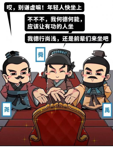 尧舜禹三人是什么关系