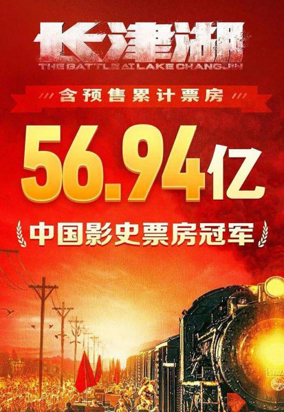 中国历史上票房第一高电影