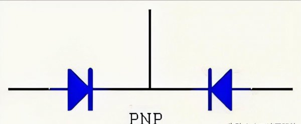 怎样测量3极管好坏