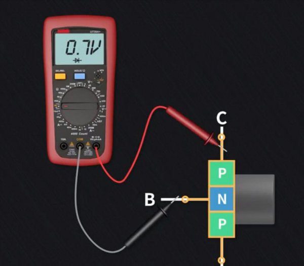 怎样测量3极管好坏