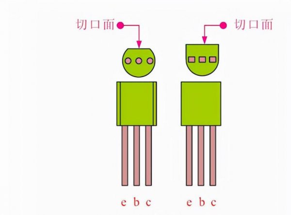 怎样测量3极管好坏