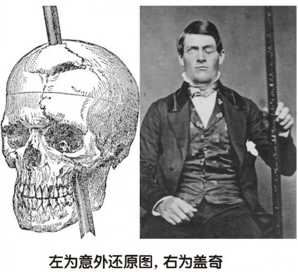 借尸还魂真实案例