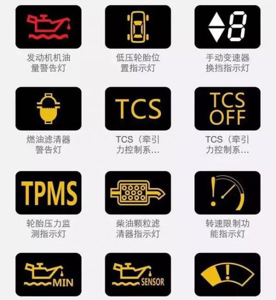 途观仪表盘故障灯图解大全
