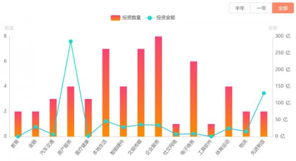 苏宁的老板是谁