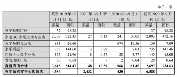 苏宁的老板是谁