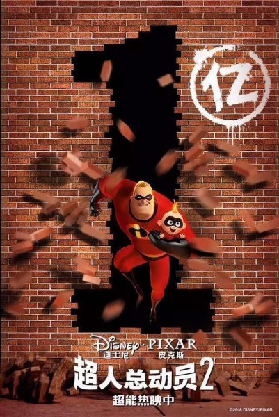 世界动画电影票房前十名