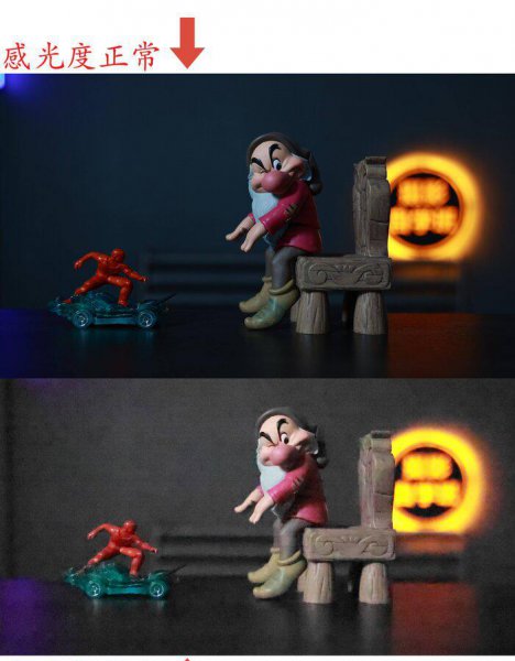 相机的m档是什么意思