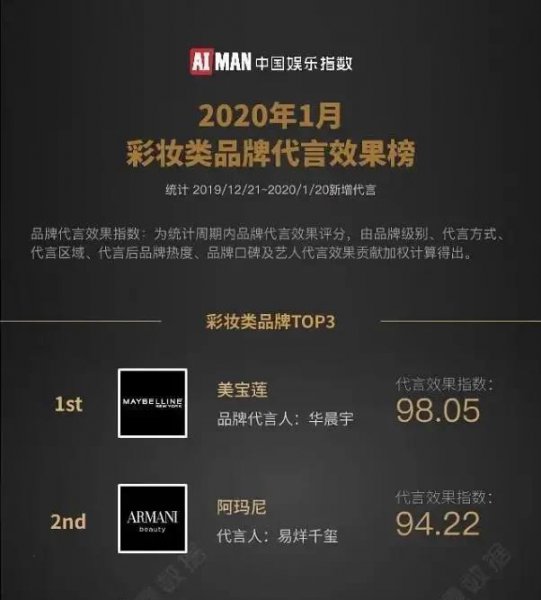 华晨宇个人资料介绍