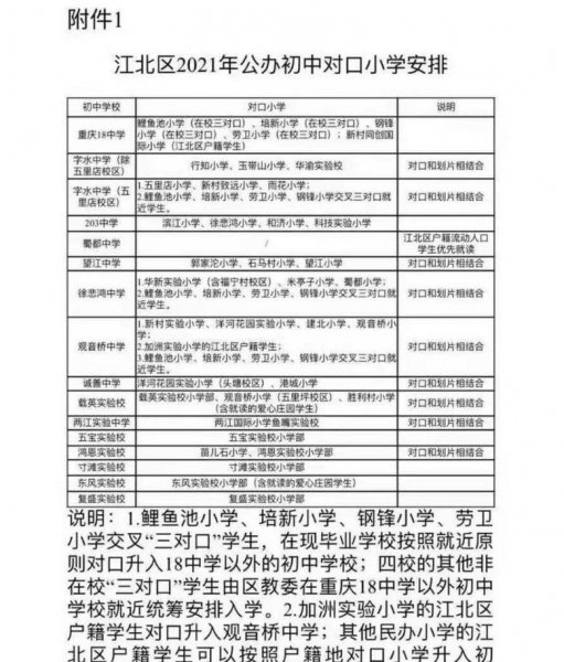 重庆十八中学校怎么样