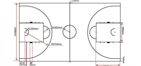 标准篮球场地尺寸图