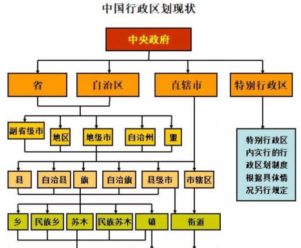 兰考县属于哪个市
