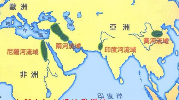 世界四大文明有哪些