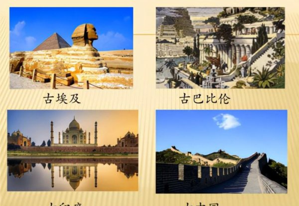 世界四大文明有哪些