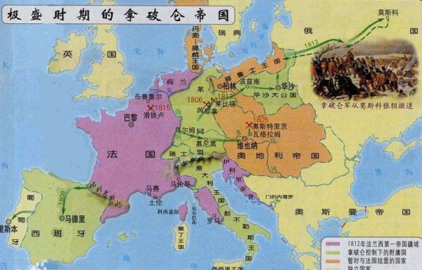 欧洲历史上的帝国顺序