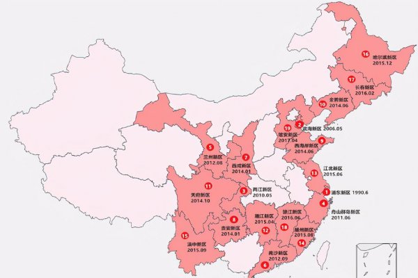 19个国家级新区有哪些