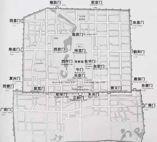 故宫的布局结构图及主要特点