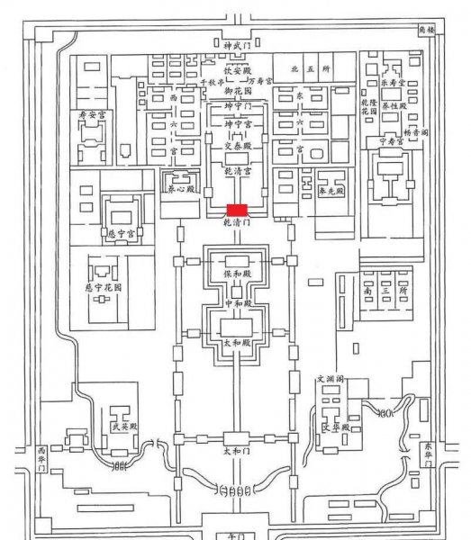 故宫的布局结构图及主要特点