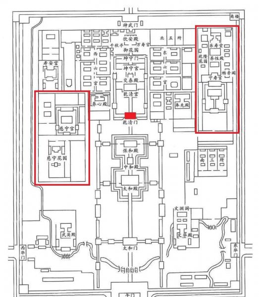 故宫的布局结构图及主要特点