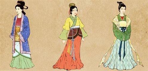 宋朝服饰的特点和形成原因