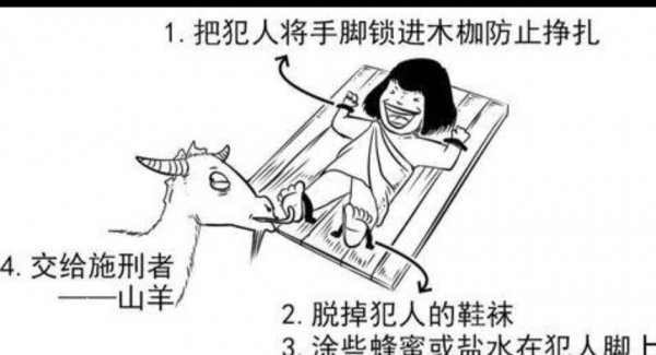 笑刑是什么样子的刑罚