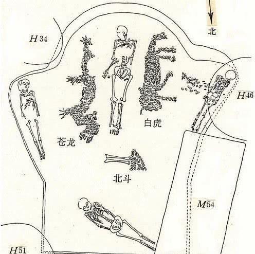 考古发现蚩尤真实存在
