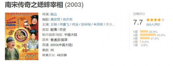 关于宋朝电视剧有哪些