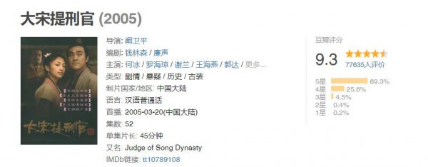 关于宋朝电视剧有哪些