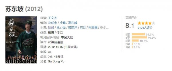 关于宋朝电视剧有哪些