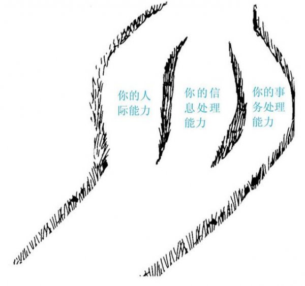 盲盒是谁创造发明的