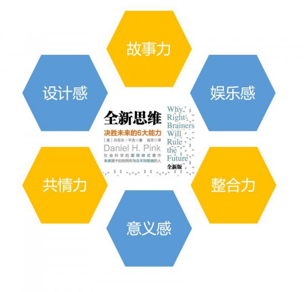 盲盒是谁创造发明的