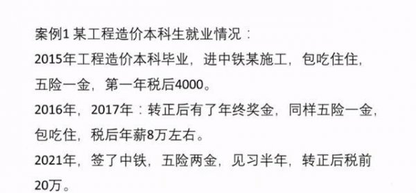 工程造价专科生的出路