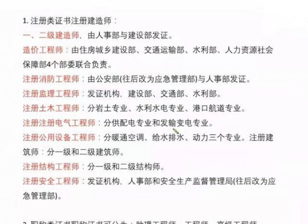 工程造价专科生的出路