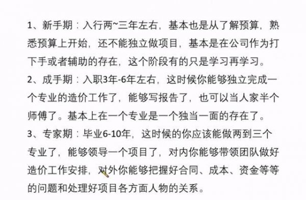 工程造价专科生的出路