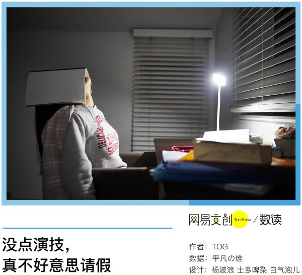 请假无法拒绝的十大理由