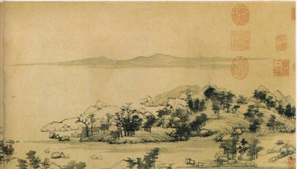 文人画兴起于什么朝代