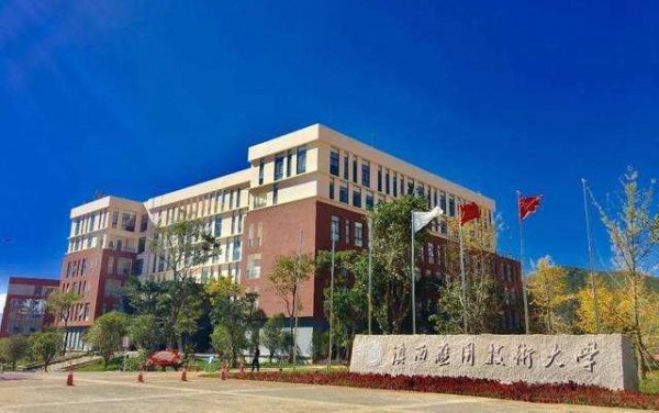 云南二本院校有哪些