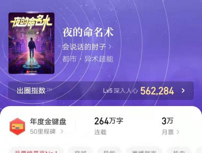 全网最受欢迎的小说推荐 五部已完结高评分的文学小说