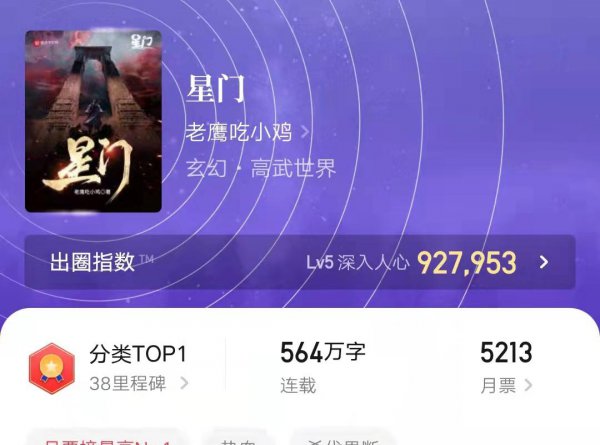 全网最受欢迎的小说推荐