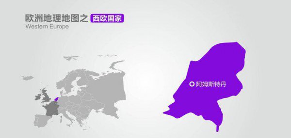 西欧有哪些国家组成