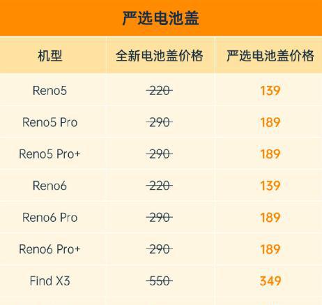 手机屏幕烧屏是什么意思