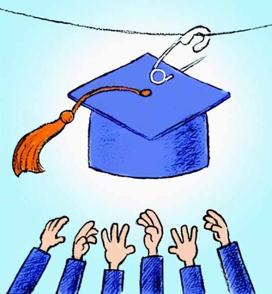 研究生毕业就是硕士吗