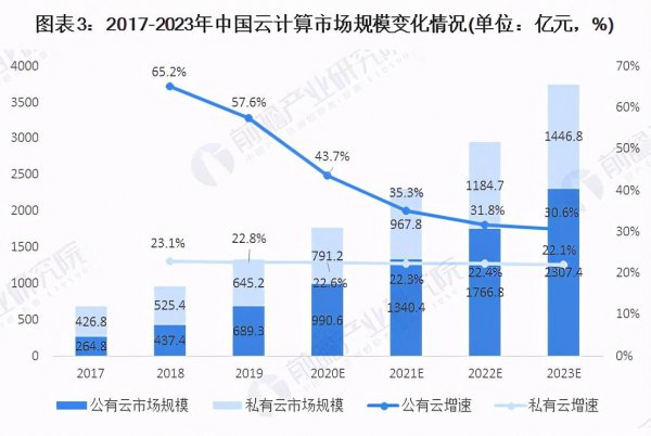 华为是什么性质的企业