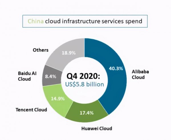 华为是什么性质的企业
