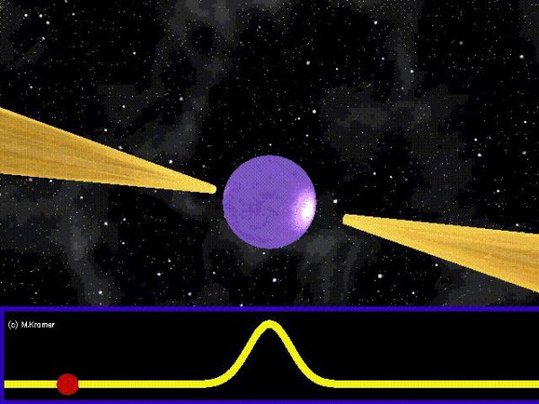 什么是太阳系的中心