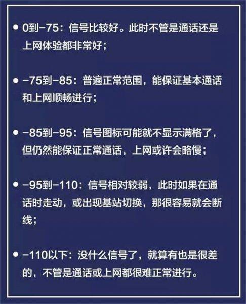 网速慢是什么原因
